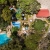 [Image: ¡Paga Q360 en Lugar de Q620 por Estadía para 2 Personas Durante 3 Días y 2 Noches en Hotel Los Chorros + Daypass en Balneario Natural con Piscinas, Cascada Natural, Áreas Recreativas y Mas!m]